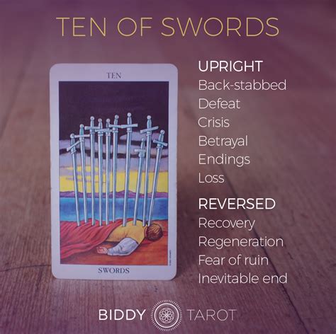 10 Swords Betway